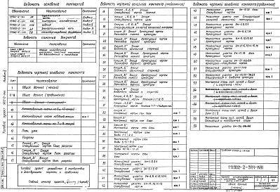 Состав альбома. Типовой проект 902-2-344Альбом 2 Конструкции железобетонные      