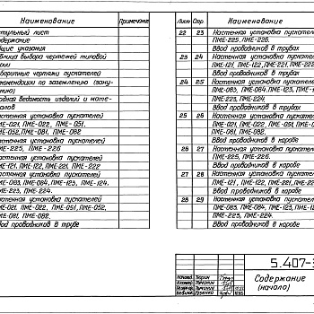 Состав фльбома. Серия 5.407-33 УстановкаВыпуск 1 Чертежи монтажные