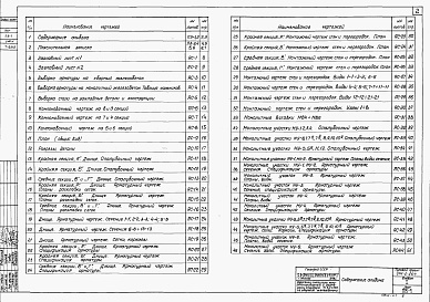 Состав альбома. Типовой проект 902-2-264Альбом 1 Архитектурно-строительные чертежи