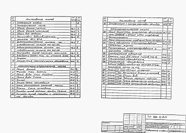 Состав альбома. Типовой проект 901-6-81.86Альбом 2 Технологические, архитектурно-строительные, электротехнические чертежи, спецификации оборудования
