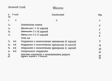 Состав альбома. Типовой проект 901-02-127Альбом 3 Сметы. Ведомости потребности в материалах