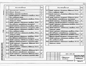 Состав альбома. Типовой проект 820-1-0111.92Альбом 1 ПЗ Пояснительная записка, АС Строительные решения, КЖИ Железобетонные изделия    