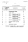 Состав фльбома. Типовой проект 272-014-26с.87Альбом 3 Сметы    