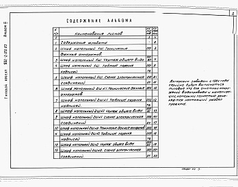 Состав альбома. Типовой проект 902-2-372.83Альбом 4 Электротехническая часть. Задание заводу-изготовителю.     