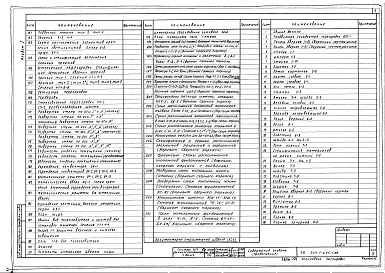 Состав альбома. Типовой проект 224-1-645.1.88Альбом 1 Часть 1 - Пояснительная записка. Архитектурно-строительные решения (стр. 2-87)