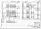 Состав фльбома. Типовой проект 901-1-98.88Альбом 4 Строительные изделия. Надземная часть