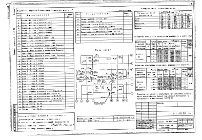 Состав альбома. Типовой проект 224-1-431.85Альбом 2 Санитарно-технические чертежи     