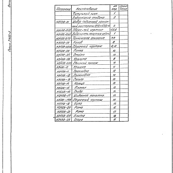 Состав фльбома. Серия 7.406-1 УнифицированныеВыпуск 5-1 Часть 4 Шибер подъемный наклонный размерами 1276х1500 мм.Рабочие чертежи