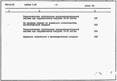 Состав альбома. Типовой проект 901-6-52Альбом 5 Сметы