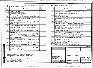 Состав альбома. Типовой проект 820-1-081.88Альбом 1  Пояснительная записка, архитектурно-строительные чертежи    