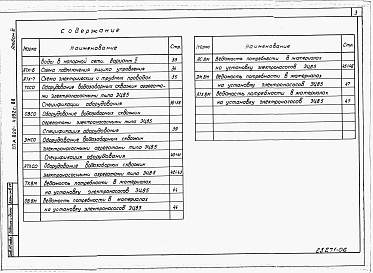 Состав альбома. Типовой проект 820-4-032с.88Альбом 6 Оборудование водозаборных скважин агрегатами электронасосными типа ЭЦВ5. Пояснительная записка. Технологические решения. Строительные решения. Строительные изделия. Отопление и вентиляция. Электрооборудование. Автоматизация. Спецификации оборудов