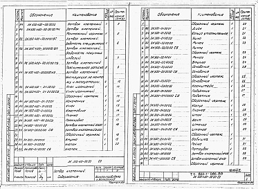 Состав альбома. Типовой проект 820-1-086.88Альбом 2  Затворы клапанные. Пояснительная записка и чертежи     