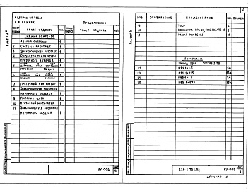 Состав альбома. Типовой проект 221-1-706.92Альбом 5 Задание заводам-изготовителям.  