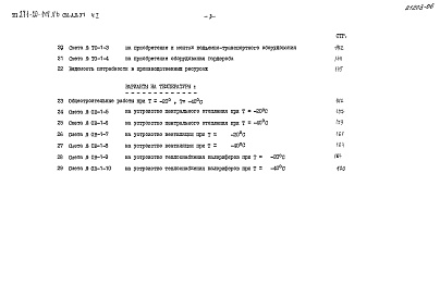 Состав альбома. Типовой проект 271-20-148.86Альбом 6 Сметы Часть 1