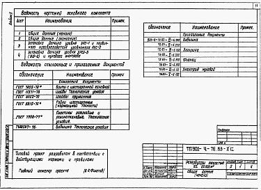 Состав альбома. Типовой проект 901-4-80с.84Альбом 2 Технологические трубопроводы и сигнализация резервуаров емк. 50…20000 м3 (из ТП 901-4-76.83).     