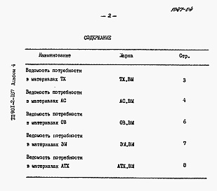 Состав альбома. Типовой проект 901-2-187.91Альбом 4 Ведомости потребности в материалах
