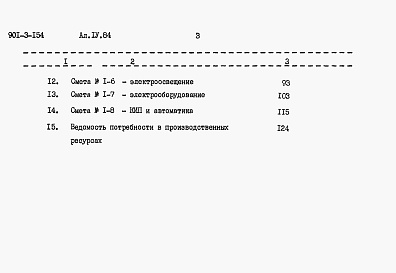 Состав альбома. Типовой проект Альбомы 4 Сметы     