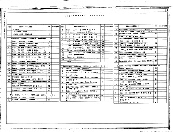 Состав альбома. Типовой проект 254-4-47.86Альбом 2 Отопление и вентиляция. Водоснабжение и канализация. Электроосвещение и силовое электрооборудование. Связь и сигнализация