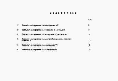 Состав альбома. Типовой проект 901-2-158.13.87Альбом 4 Ведомости потребности в материалах