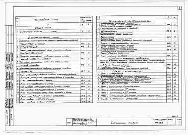 Состав альбома. Типовой проект 274-10-1Альбом 2 Электротехнические чертежи.      