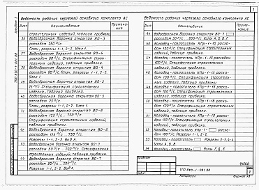 Состав альбома. Типовой проект 820-1-081.88Альбом 1  Пояснительная записка, архитектурно-строительные чертежи    