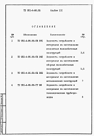 Состав альбома. Типовой проект 901-4-86.86Альбом 3 Ведомость потребности в материалах.     