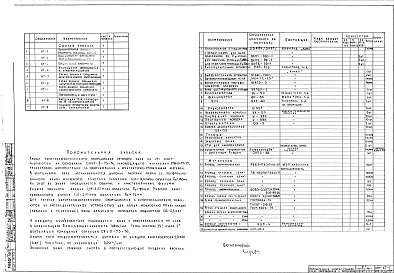 Часть 7/КТ Кинотехнология Раздел 1.1.1