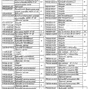 Состав фльбома. Серия 5.903-11 БлокиВыпуск 1-2 Крупноблочная деаэрационно-питательная установка КБДПУ-15-30. Рабочие чертежи 