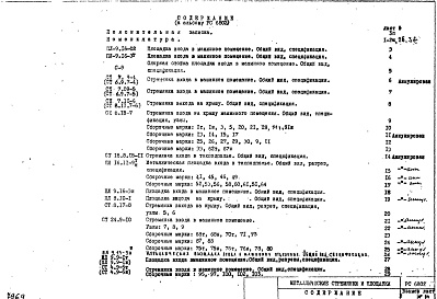 Состав альбома. Шифр РС 6802Альбом 1 Рабочие чертежи