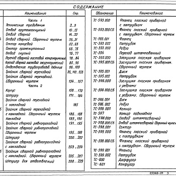 Состав фльбома. Серия 5.903-13 ИзделияВыпуск 1 Детали трубопроводов. Рабочие чертежи Части 1, 2