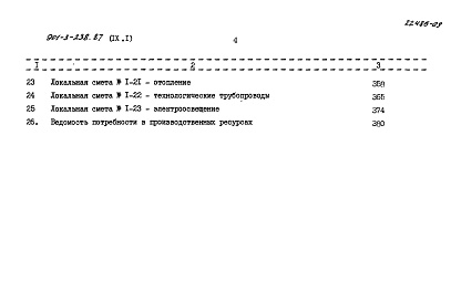 Состав альбома. Типовой проект 901-3-238.87Альбом 9 Сметы Часть 1, 2