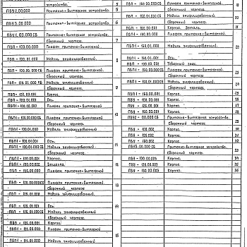 Состав фльбома. Серия 5.904-76.94 Приточно-вытяжноеВыпуск 1 Техничсекие условия. Рабочие чертежи