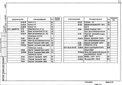 Состав альбома. Типовой проект 272-11-29.85Альбом 3 Изделия железобетонные заводского изготовления. Изделия монолитных железобетонных конструкций. Изделия металлические     