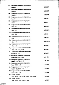 Часть 1 Раздел 2/0  Архитектурно-строительные чертежи  Узлы и детали подземной части здания