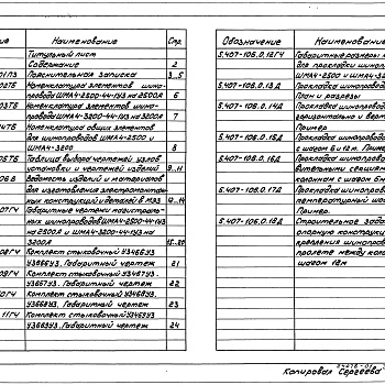 Состав фльбома. Серия 5.407-106 ПрокладкаВыпуск 0 Материалы для проектирования