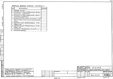 Состав альбома. Типовой проект 274-20-143.84Альбом 3 Чертежи задания заводу-изготовителю   