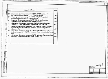 Состав альбома. Типовой проект 820-1-075.87Альбом 2  Конструкции железобетонные    
