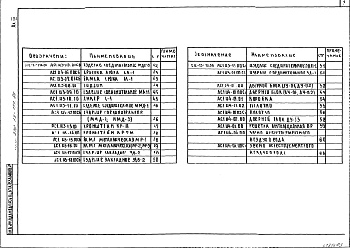 Состав альбома. Типовой проект 272-13-116.86Альбом 3 Изделия железобетонные. Изделия монолитных железобетонные конструкций. Изделия металлические. Изделия разные     