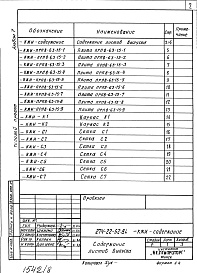 Состав альбома. Типовой проект 274-22-52.84Альбом 7 Изделия железобетонные и металлические   