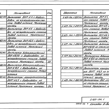 Состав фльбома. Серия 5.407-144 УстановкаВыпуск 1 Рабочие чертежи 