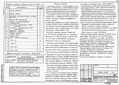 Состав альбома. Типовой проект 901-6-89с.86Альбом 2 Конструкции металлические