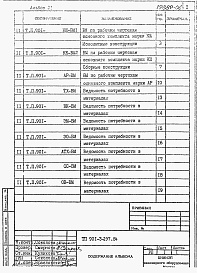 Состав альбома. Типовой проект 901-3-197.84Альбом 6 Ведомости потребности в материалах.  