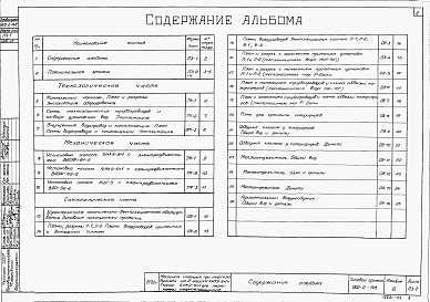 Состав альбома. Типовой проект 902-2-148Альбом 2 Технологическая, механическая и санитарно-техническая части  