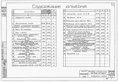 Состав альбома. Типовой проект 4-18-837Альбом 1 Строительная часть и оборудование