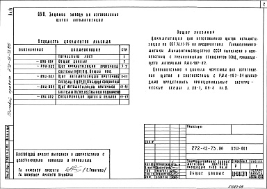 Состав альбома. Типовой проект 272-12-73.86Альбом 4 Задание заводу на изготовление щитов автоматизации     