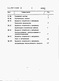 Состав альбома. Типовой проект 812-1-57.85Альбом 4  Ведомости потребности в материалах