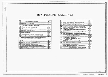Состав альбома. Типовой проект 901-02-124Альбом 1 Технологические решения, электрооборудование, автоматизация, технологический контроль