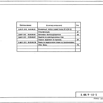 Состав фльбома. Серия 5.100.9-1 УнифицированныеВыпуск 0-2 Узлы санитарно-технических систем, монтируемых из чугунных и пластмассовых труб, для жилых домов серии 121