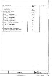 Часть 5/СП Раздел 1.Х.1 Охранно-пожарная сигнализация