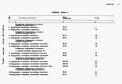 Состав альбома. Типовой проект 901-3-0281.89Альбом 5	Спецификации оборудования